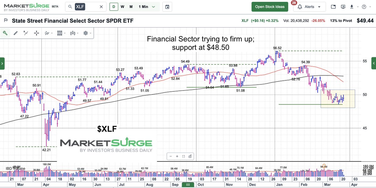 See It Market tweet media