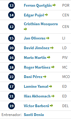 Selección-Rojita tweet media