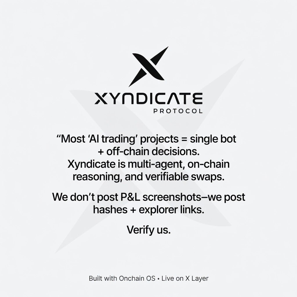 Xyndicate Protocol tweet media