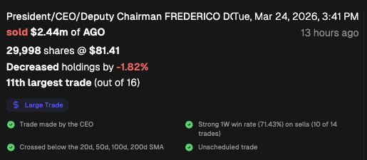 CEO Watcher tweet media