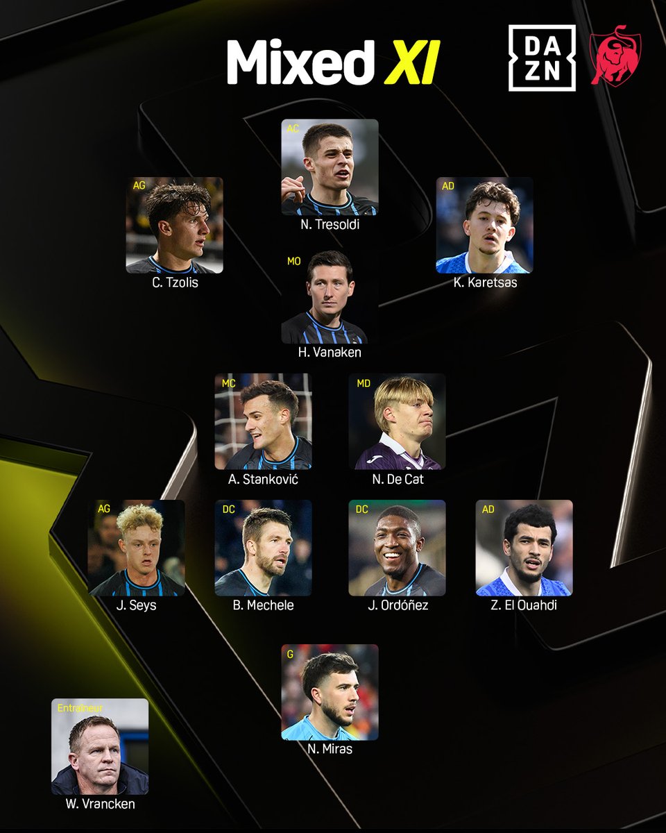 DAZN Belgique tweet media