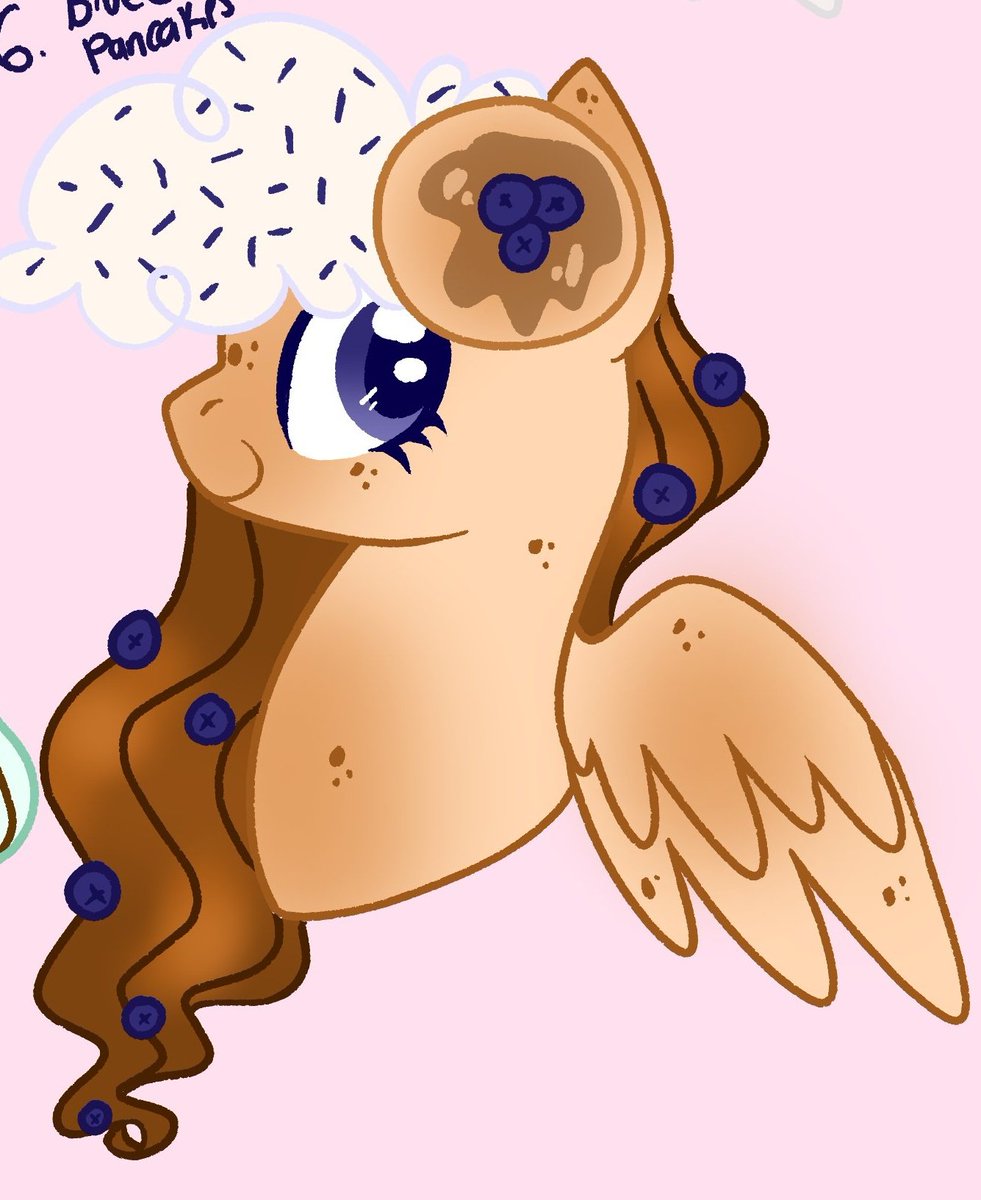 BalychenV's tweet photo. @orcabunnies Congrats🎉 Of course I have to enter with Blueberry Pancakes💙💜 Thank you so much for the chance✨️ https://t.co/BdnOmG5zmy