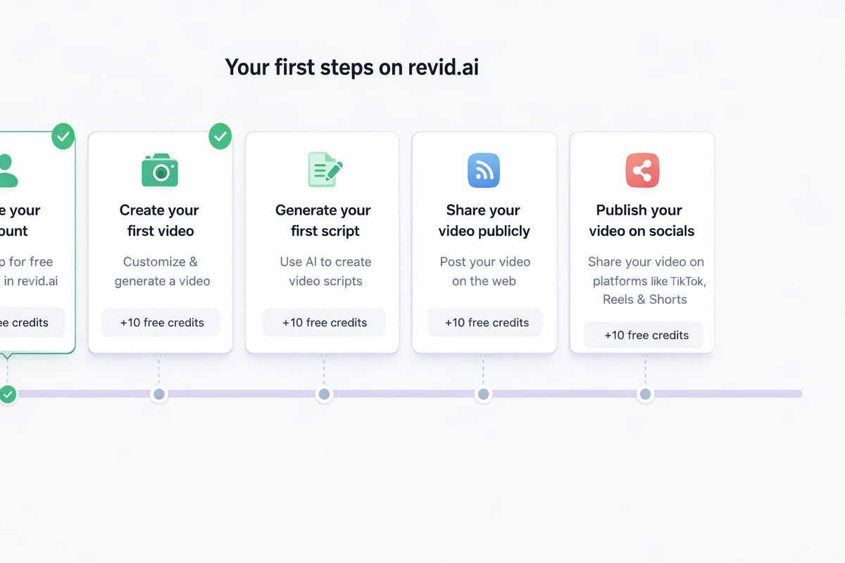 ymkloud's tweet photo. Nice work, Tibo! I've been following for a while but never tried out Revid till now.. it does way more than I assumed! This is my honest feedback:

1. The onboarding steps at the top can be more "guiding", so instead of a list of tasks.. have something like steps on a timeline.. (I've attached a rough sketch of what I'm imagining)

2. Add a one-liner to explain what we'll achieve or do in each step.. For example, I can't tell the difference between "Share your video publicly" and "Publish your video on socials".. 

3. An initial tutorial mode would be great. Something like intro.js could be useful here.. I explained a bit on the video below.

4. Other than onboarding feedback.. I really believe you can do a better job marketing Revid's features. I've seen a few ads pop up on FB, but they all show teh final product/generated video. Maybe try focusing on revid's automation of all the workflows and how intuitive it is..