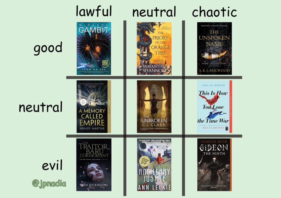 ChillyWeirdoInACoffin💀 🖤🗡 tweet media