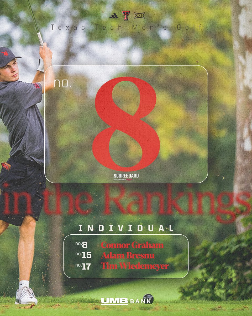 Texas Tech Men’s Golf tweet media