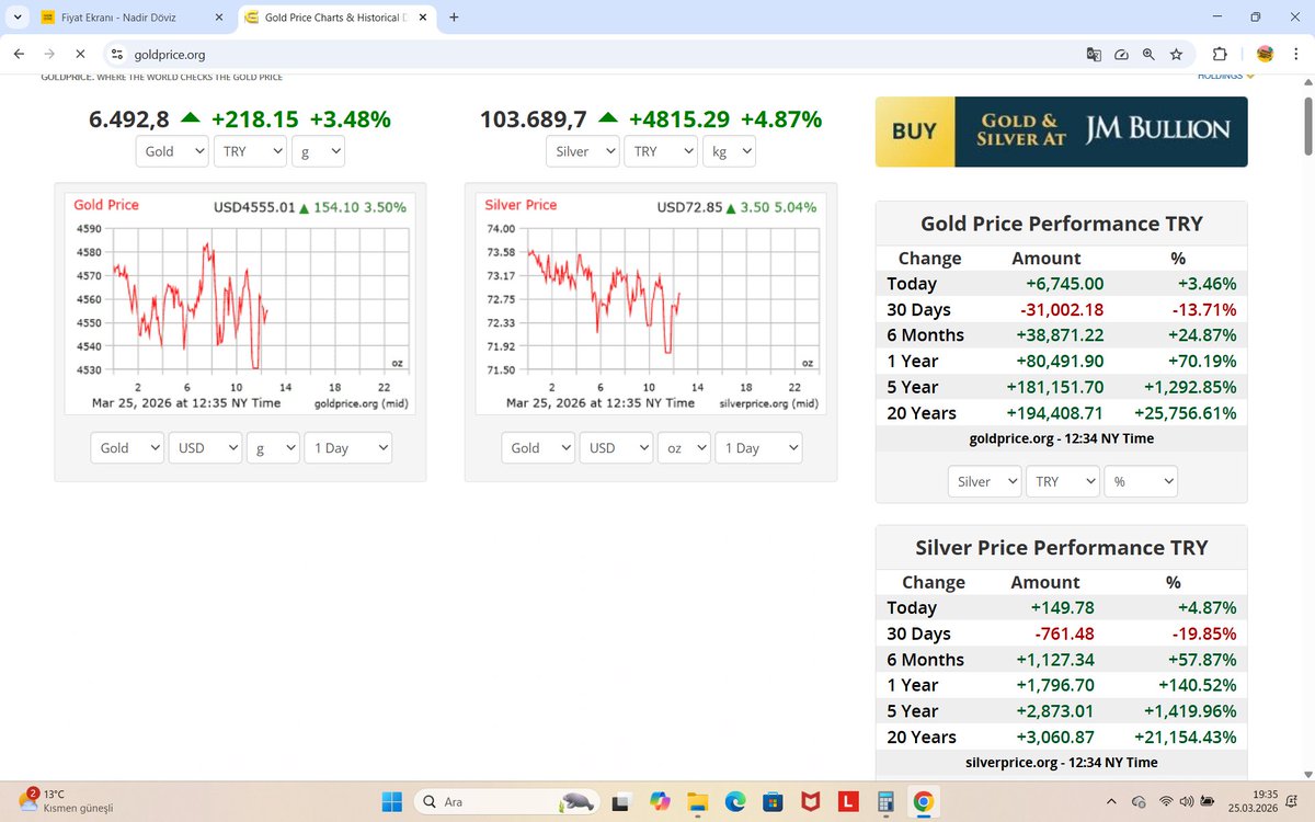 cihat e. çiçek tweet media