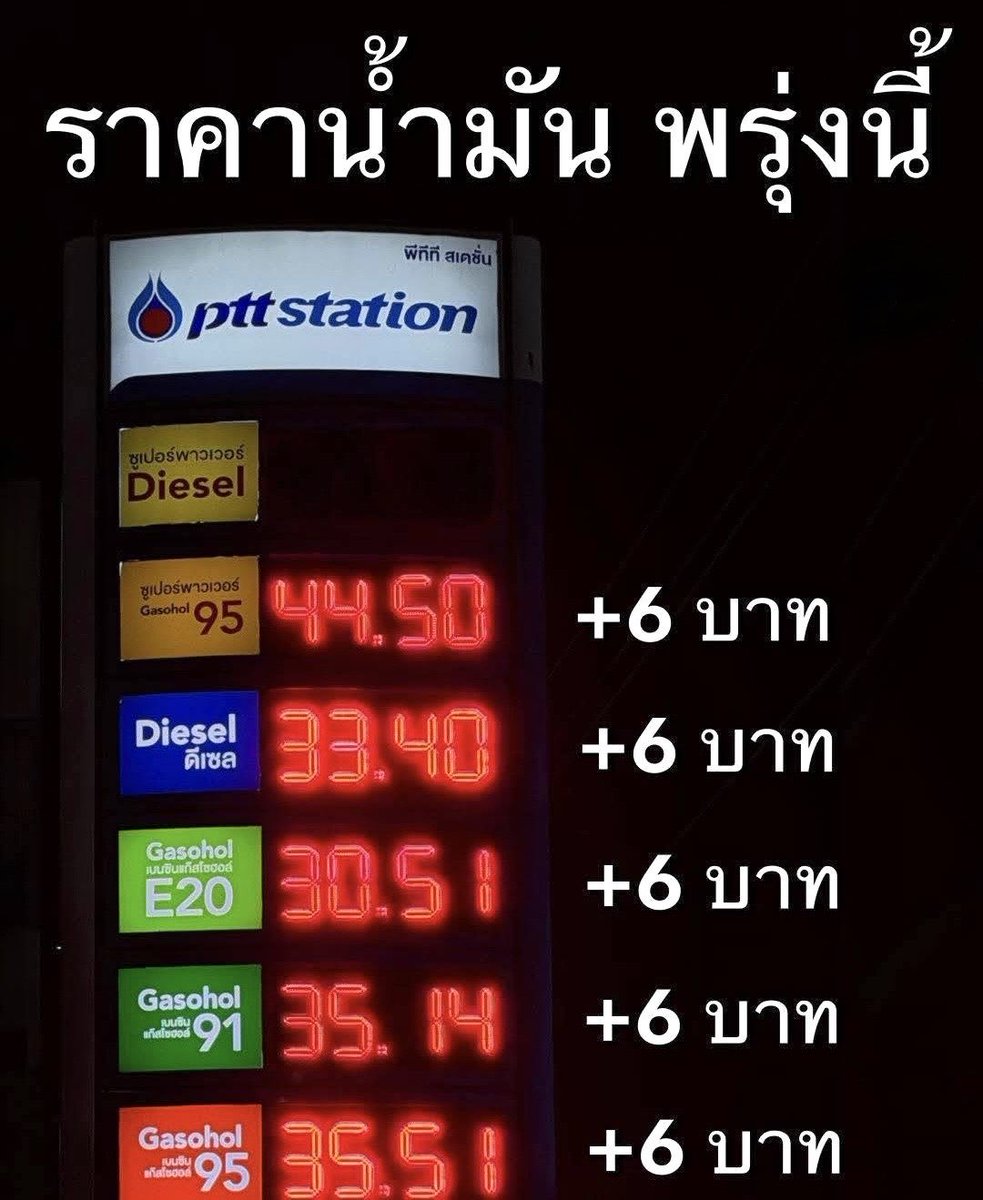 ภูมิธรรม เวชยชัย tweet media