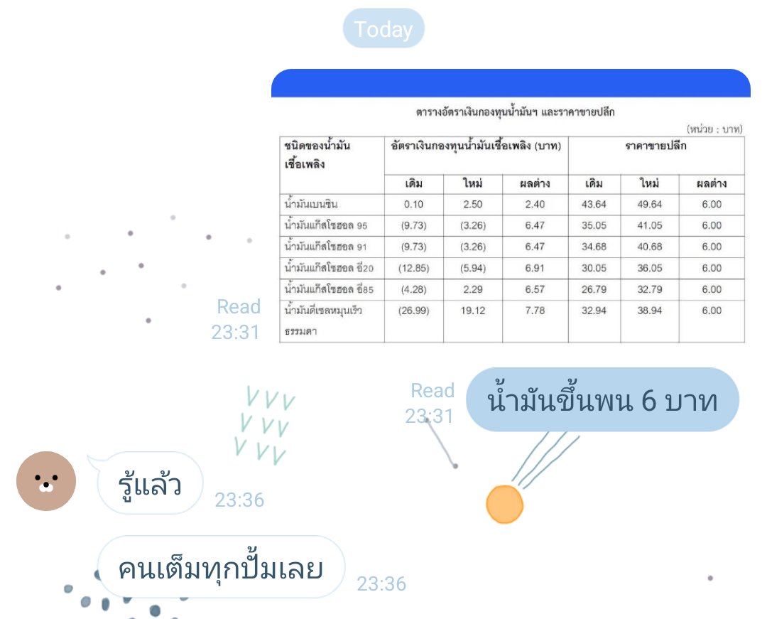 ✦ 𝘽𝙡𝙞𝙗𝙚𝙖𝙧 ✦ tweet media