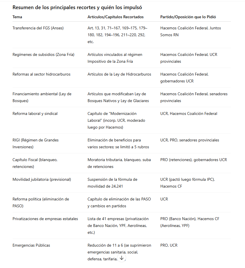 Leonel Sparta tweet media