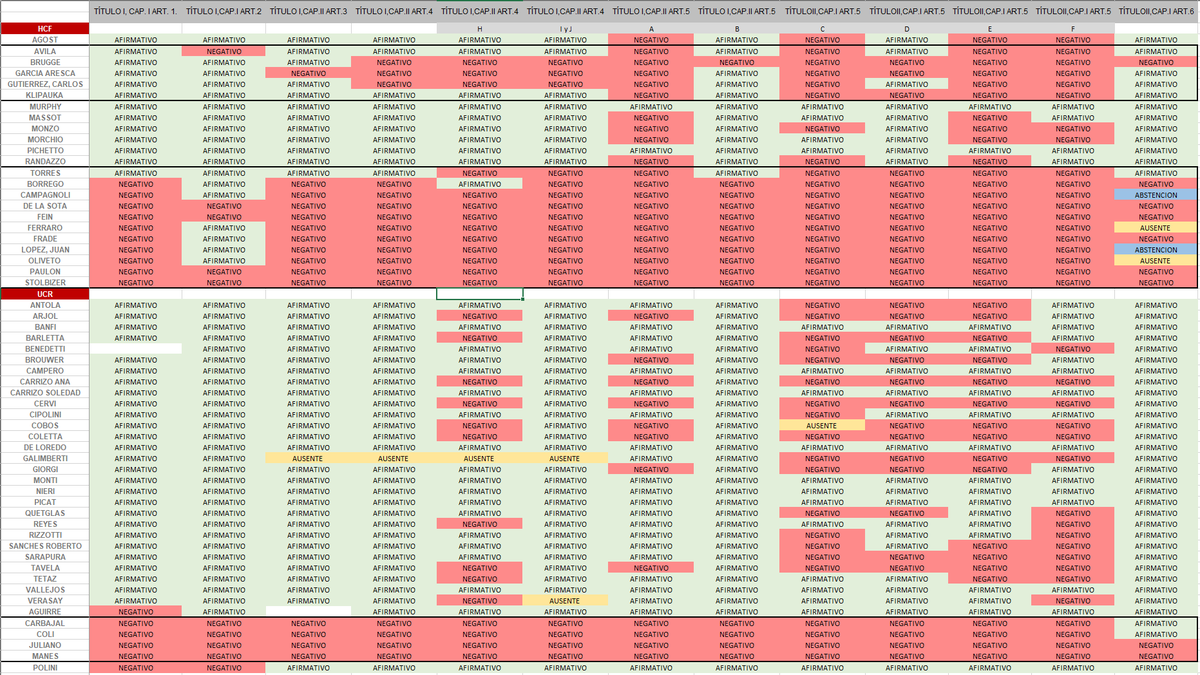 Leonel Sparta tweet media