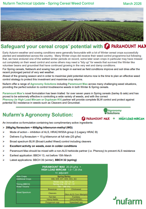 Nufarm UK & Ireland tweet media