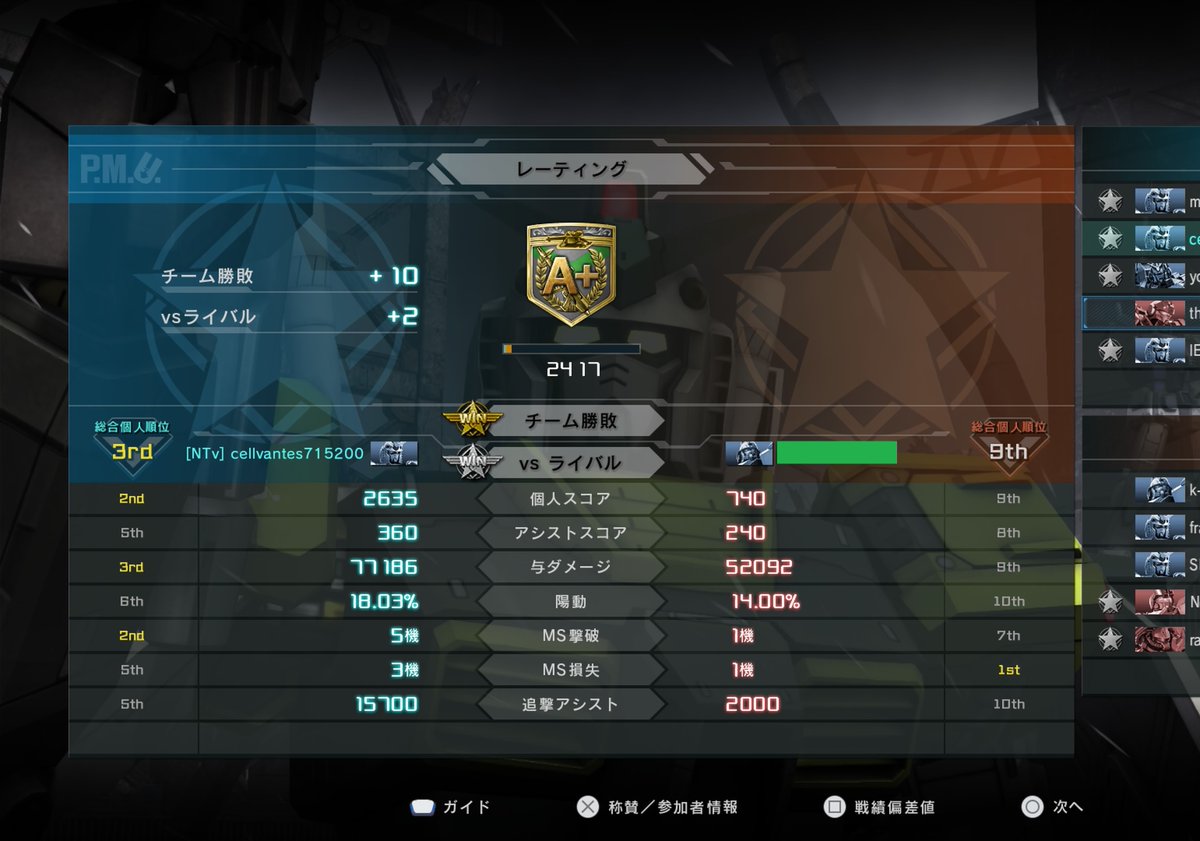 セルバンテス tweet media