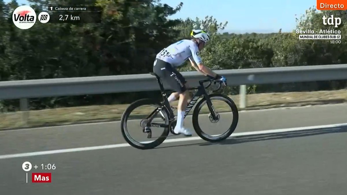 Top Ciclista tweet media