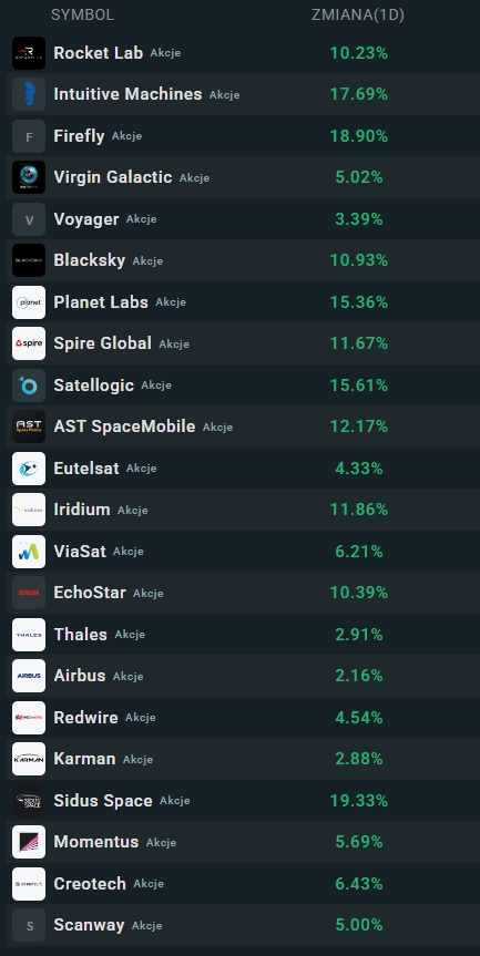 Mardoniusz Maćkowiak tweet media