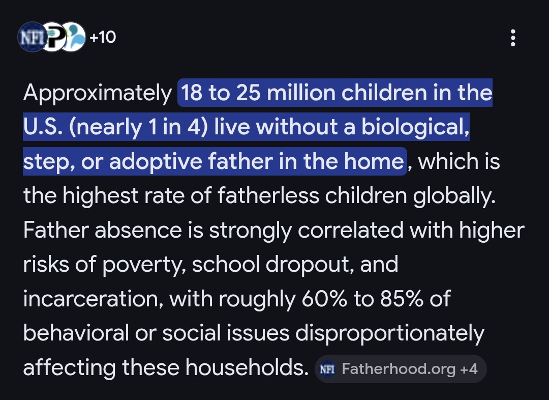 UpvotMinnie's tweet photo. @_Pretty1021 @Provokethoughtz Unfortunately a lot of fathers leave their children. Stats https://t.co/j6JNN9xdpR