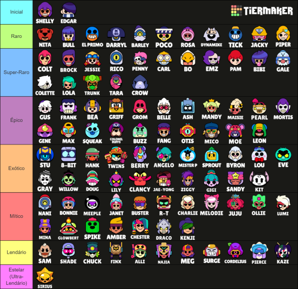 🇧🇷🎶Minacervo🎶🇧🇷 tweet media