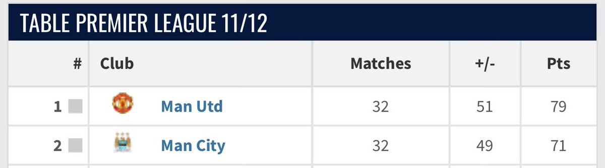 Mat Thorley tweet media