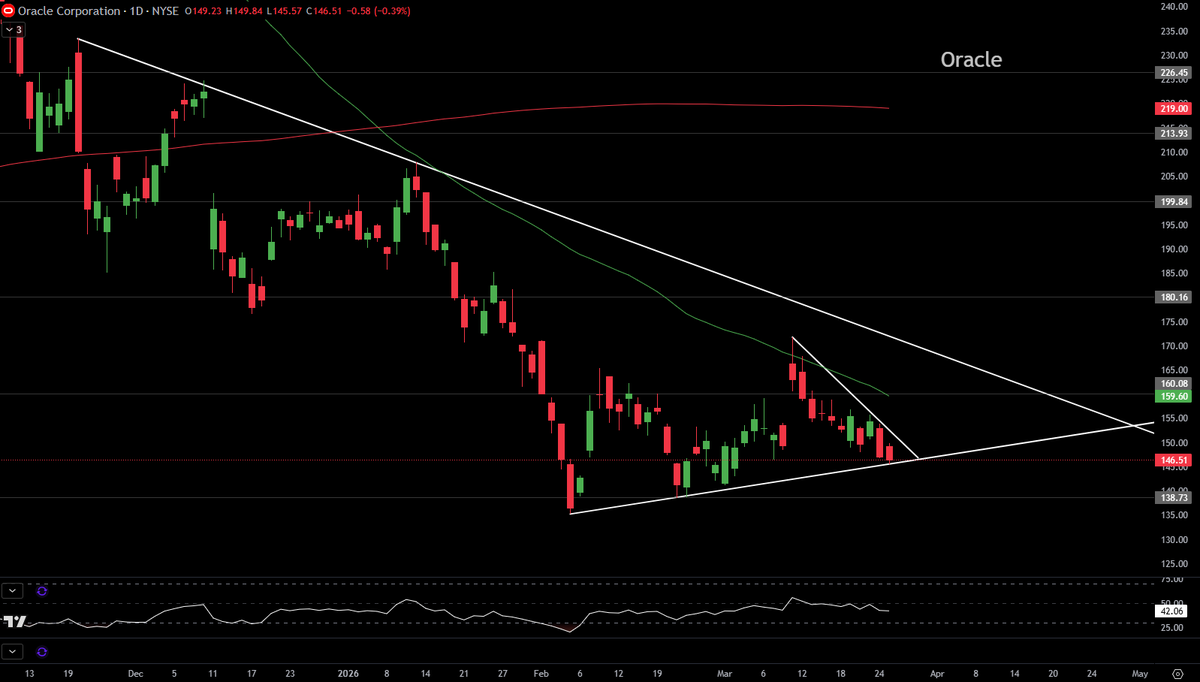 Diamond Options💎 tweet media