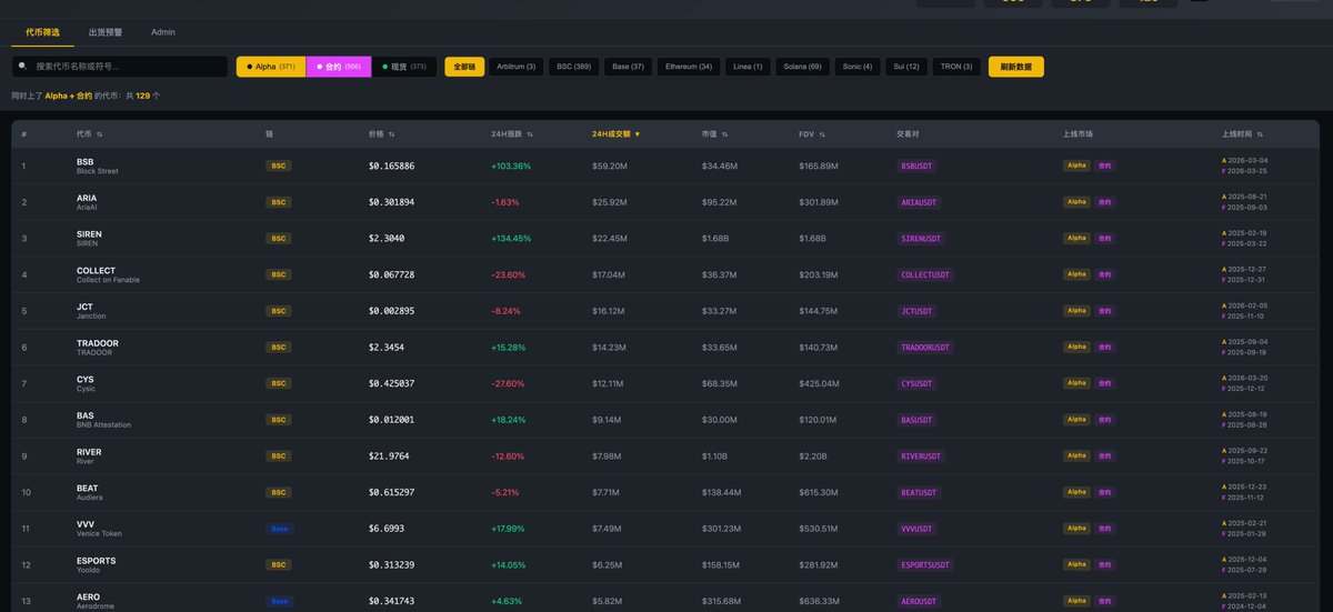 Crypto N tweet media