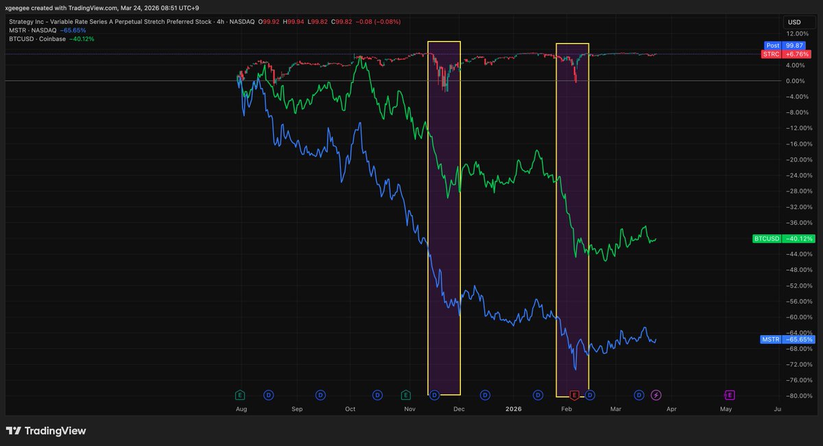 0xGeeGee tweet media