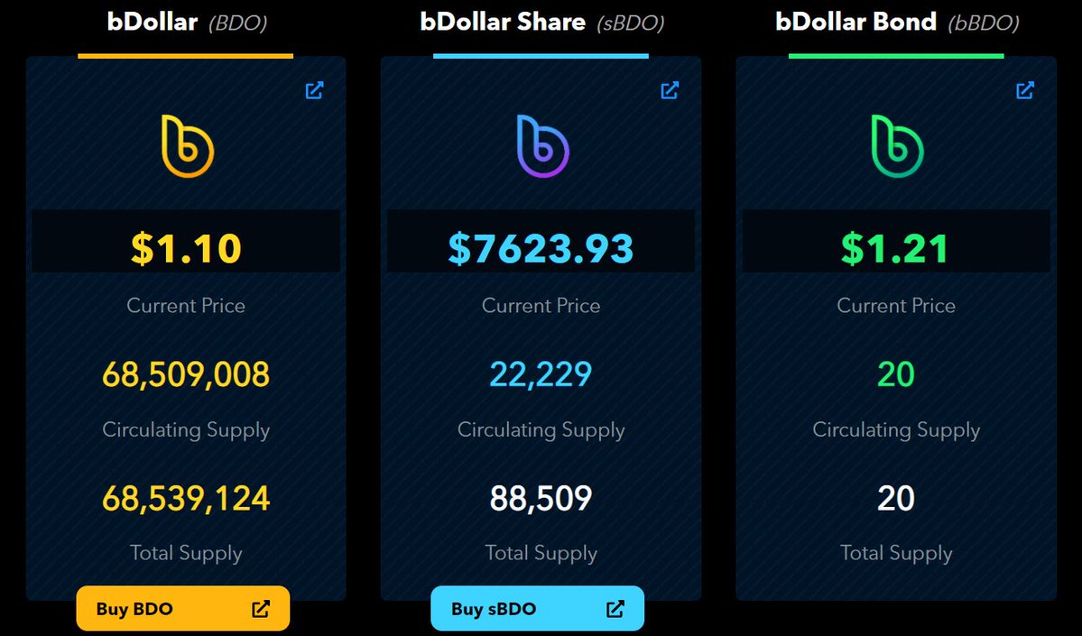 0xGeeGee tweet media