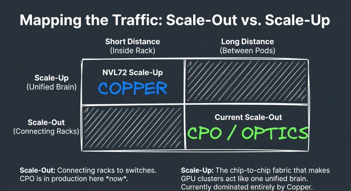 KawzInvests 🦑 tweet media
