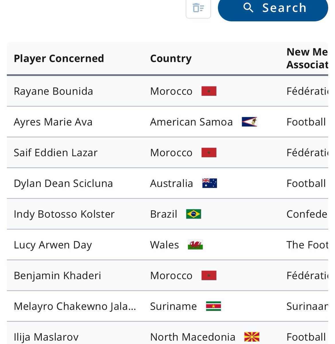 REK-tification⭐️⭐️ tweet media