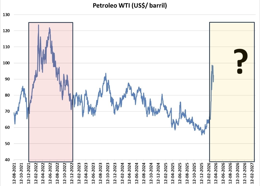 Ignacio Briones tweet media