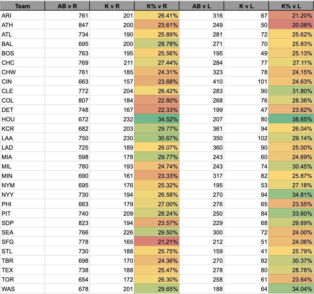 Justin Bales tweet media