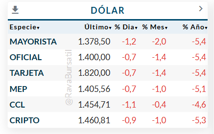 Julián Yosovitch tweet media