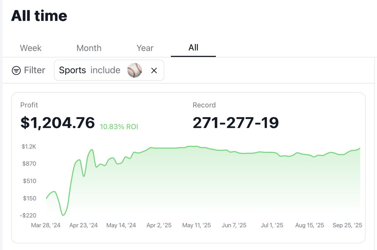 Sharp Money Shaun tweet media
