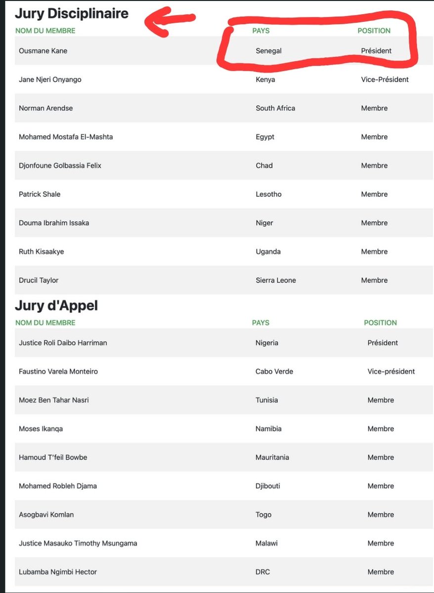 Baga le maure 🇲🇦⭐️⭐️ tweet media