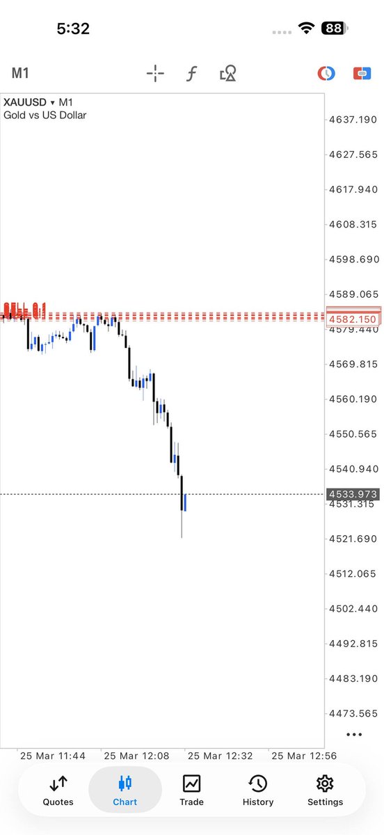 traderjack09's tweet photo. #XAUUSD
#GOLD
$UUUU

Telegram Channel
https://t.co/2YGEAA5UMO
https://t.co/2YGEAA5UMO https://t.co/4QADBa3OaM