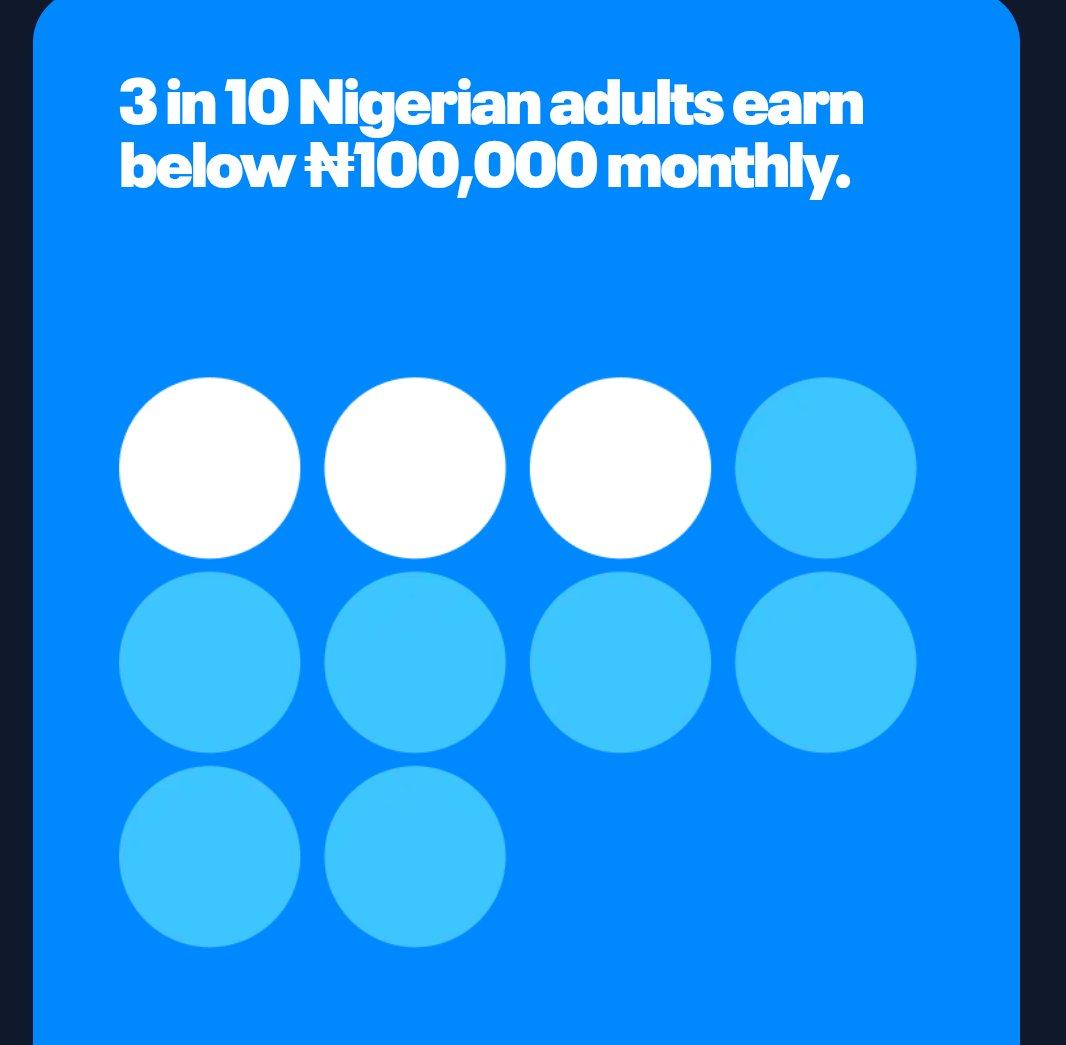 Olumide Adesina tweet media