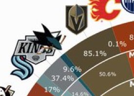 berrybrini's tweet image. guys i get that we're tanking #forreal now but can we please not tank this much... like for the sake of dignity.