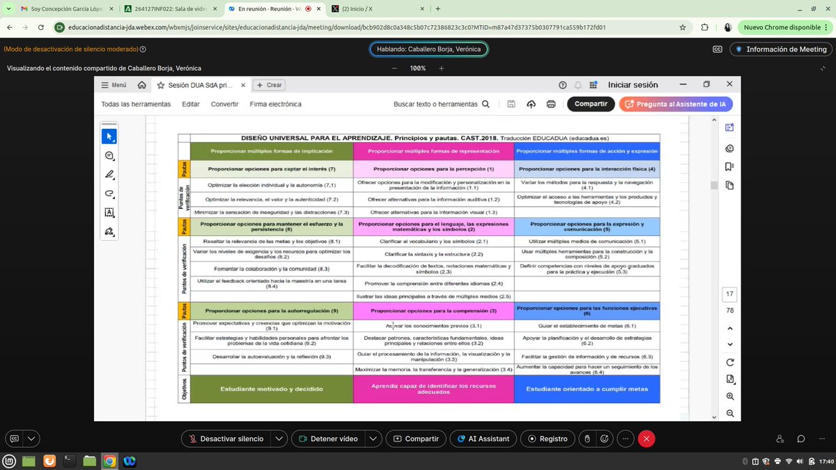 María Jesús Rivera Aguilar tweet media
