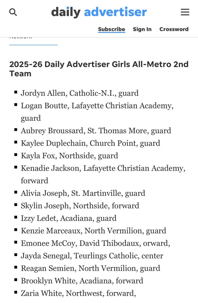 Church Point Lady Bears Basketball tweet media