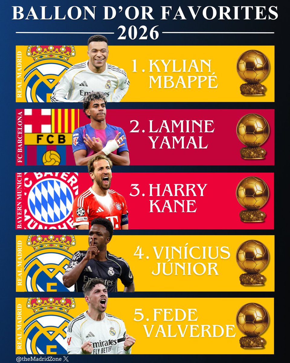 Madrid Zone tweet media