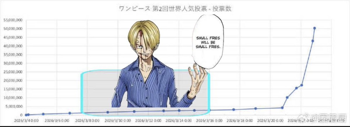 ∆£€× 🇻🇪🇵🇹 tweet media