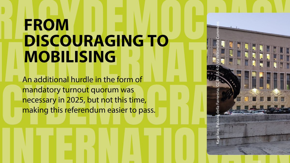 democracy_intl tweet picture