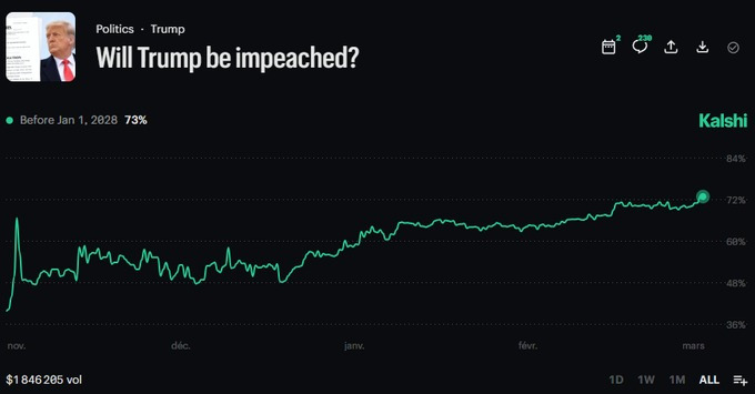 Mario Nawfal tweet media