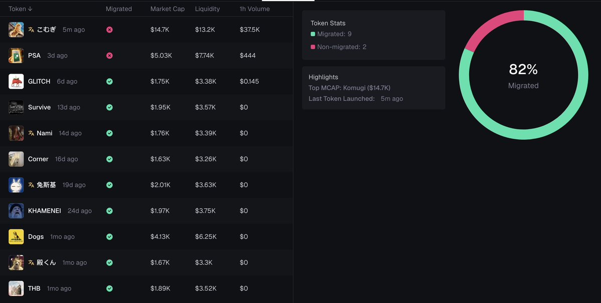 VladySlave 🍜 tweet media