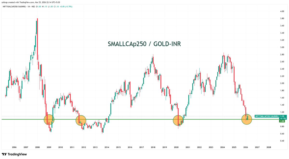 Zafar Shaikh tweet media