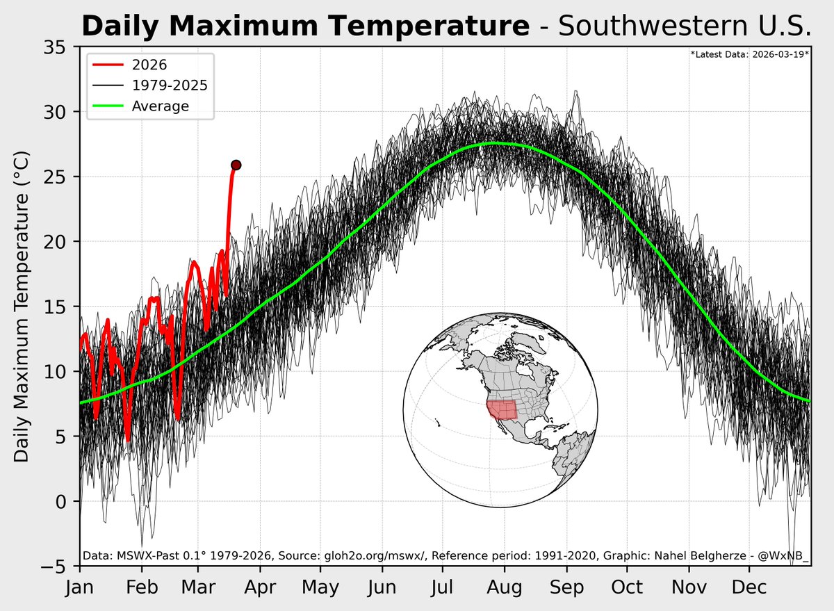 Nahel Belgherze tweet media