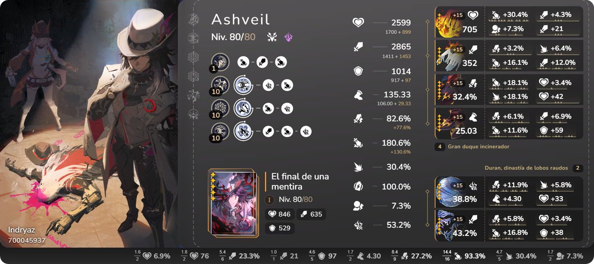 Indryaz 🇻🇪 tweet media