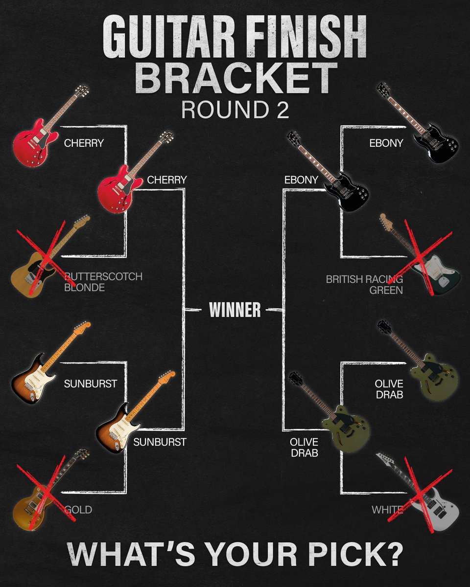 Guitar Center tweet media