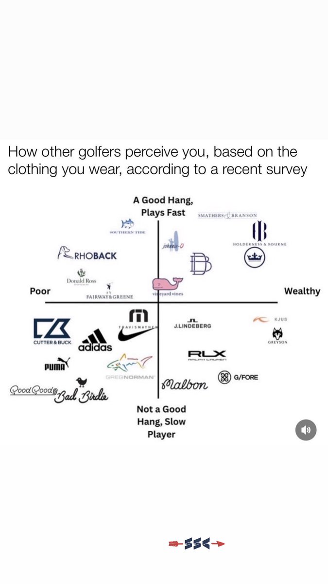 Typical Golfer tweet media