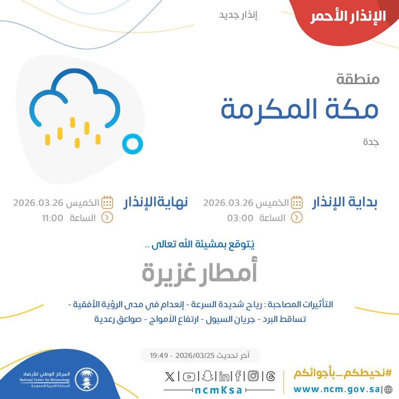 الإنذار الأحمر - #منطقة_مكة_المكرمة - #جدة  

للتفاصيل  ncm.gov.sa/ar/alert/pages… 

#الإنذار_المبكر #طقس_السعودية
#المركز_الوطني_للأرصاد