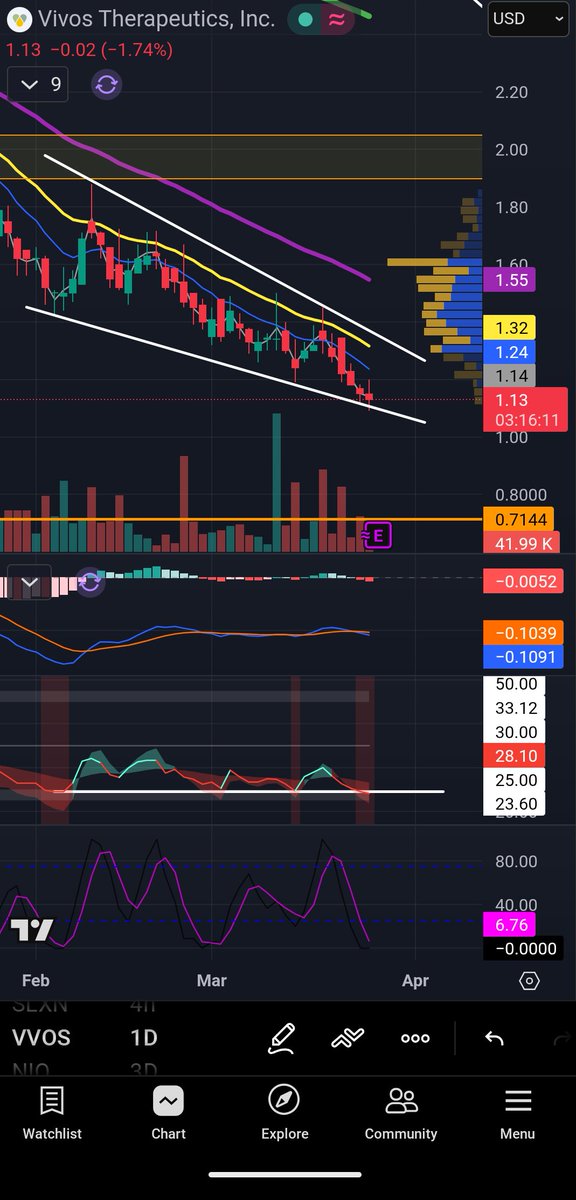 David Lapointe tweet media