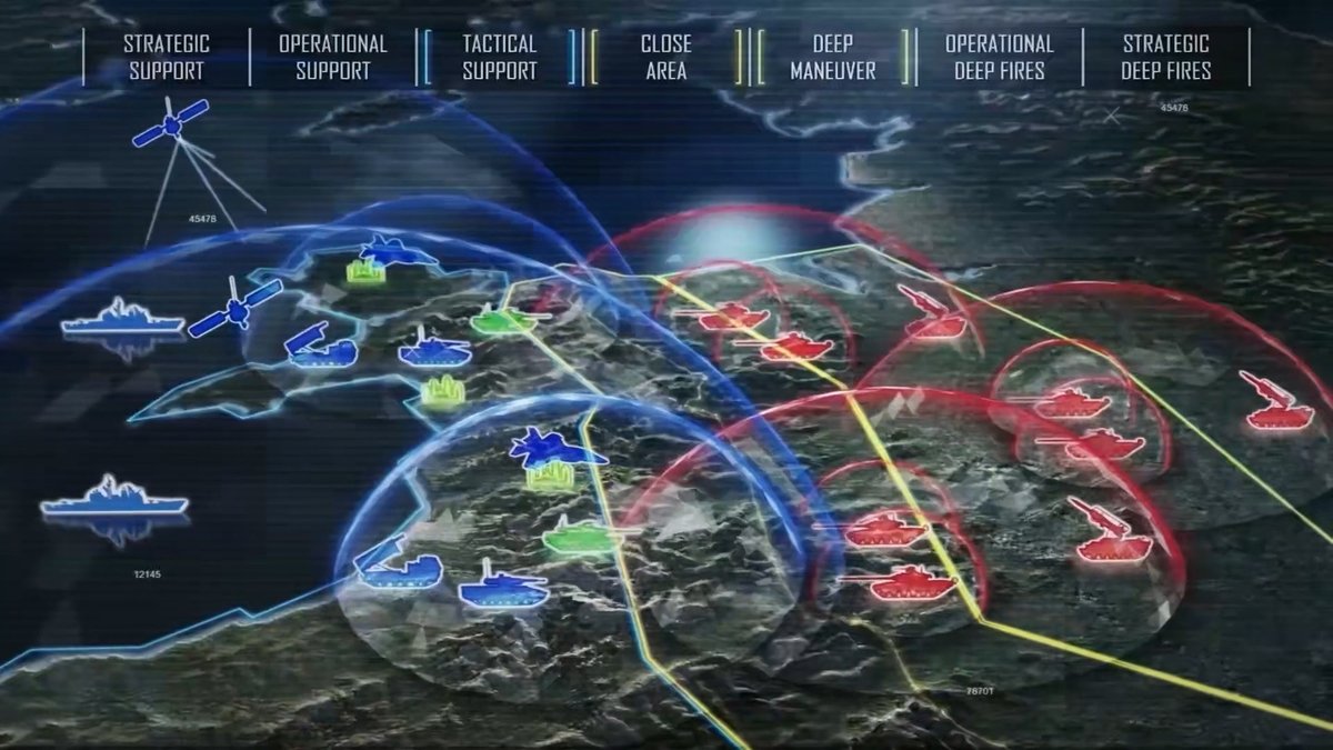 Darius Radzius tweet media